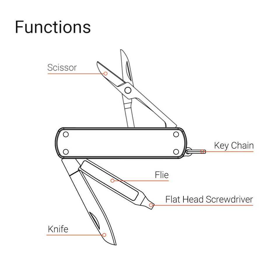 NexTool Mini Multi Functional Pocket Knife Black Aluminium