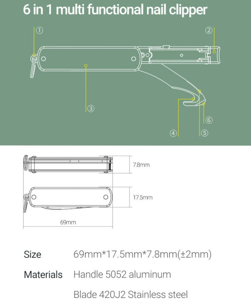 NexTool Multi Functional Nail Clipper Black Aluminium