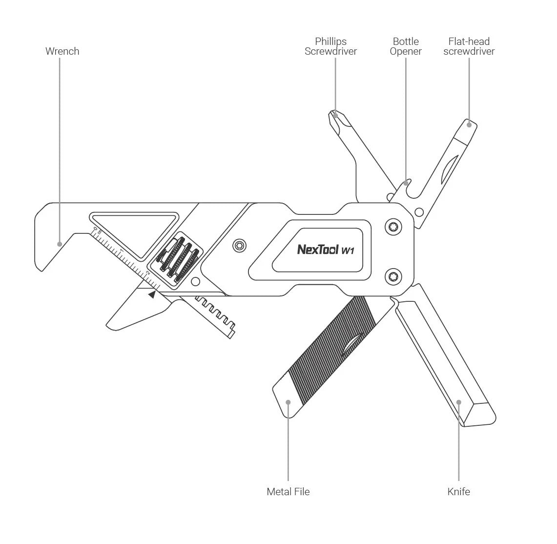 NexTool Light Wrench W1 Blue Multi-Tool 6 Functions with Pouch and Bit Kit