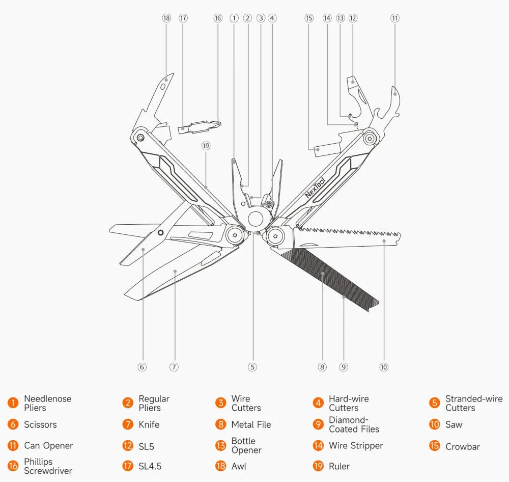 NexTool Flagship Captain Heavy-Duty Multi-Tool with 19 Functions