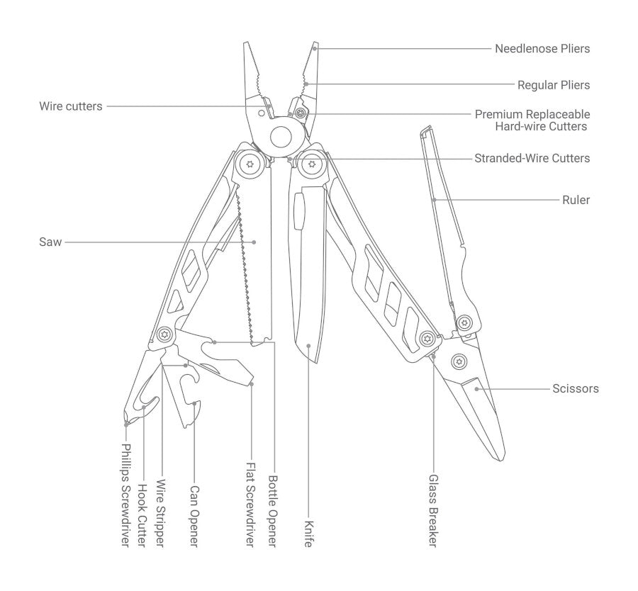 NexTool Flagship Pro Blue Multi-Tool 16 Functions with Nylon Pouch