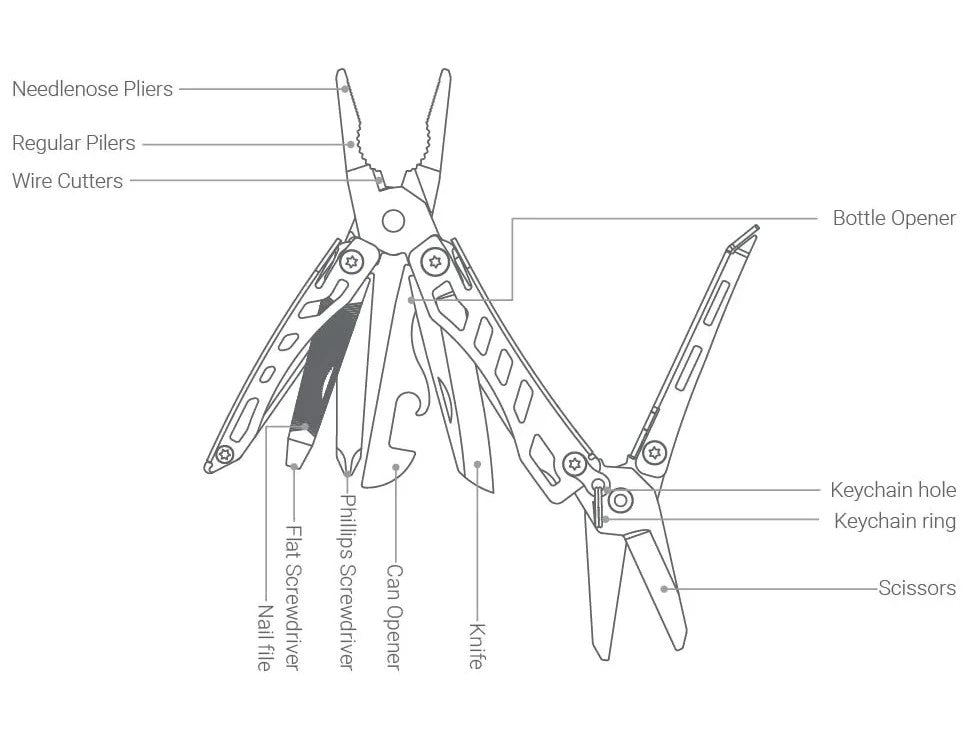 NexTool Mini Flagship Red Compact Multi-Tool with 10 Functions
